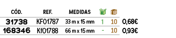 ﻿C D.,﻿REF.,﻿Medidas,￼,￼,﻿,﻿﻿31738﻿,﻿﻿KF01787﻿,﻿﻿33 m x 15 mm﻿,﻿1﻿,﻿10﻿,﻿﻿0,68€﻿,﻿168346﻿,﻿﻿Kf01788﻿﻿,﻿﻿66 m x 15 mm...