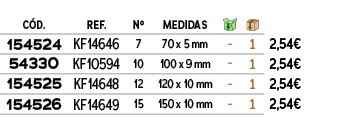 C D.,REF.,Nº,MEDIDAS,￼,￼,﻿,﻿154524﻿,﻿KF14646﻿,﻿7﻿,﻿70 x 5 mm﻿,﻿ ﻿,﻿1﻿,﻿2,54€﻿,﻿54330﻿,﻿KF10594﻿,﻿10﻿,﻿100 x 9 mm﻿,﻿ ﻿...