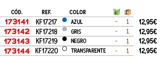 ﻿C D.,﻿REF.,﻿,﻿COLOR,￼,￼,﻿PVO,﻿﻿﻿173141﻿,﻿﻿KF17217﻿,﻿￼,﻿﻿AZUL﻿,﻿ ﻿,﻿1﻿,﻿﻿12,95€﻿,﻿﻿﻿173142﻿,﻿﻿KF17218﻿,﻿￼,﻿﻿GRIS﻿,﻿ ...
