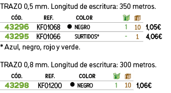 TRAZO 0,5 mm. Longitud de escritura: 350 metros. * Azul, negro, rojo y verde. TRAZO 0,8 mm. Longitud de escritura: 30...