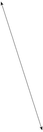 GraphicLine