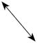 GraphicLine