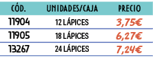 C D.,UNIDADES/CAJA,﻿PRECIO,﻿﻿11904﻿,12 L PICES,﻿﻿3,75€﻿,﻿﻿11905﻿,18 L PICES,﻿﻿6,27€﻿,﻿﻿13267﻿,24 L PICES,﻿﻿7,24€﻿