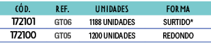 ﻿C D.,﻿REF.,unidades,forma,﻿﻿﻿172101﻿,﻿﻿GT06﻿,﻿1188 unidades﻿,﻿SURTIDO﻿*,﻿﻿﻿172100﻿,﻿﻿GT05﻿,﻿1200 Unidades﻿,﻿REDONDO﻿