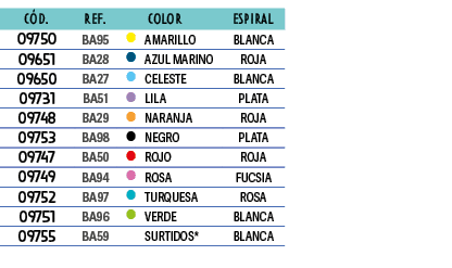 C D.,﻿REF., ,Color,Espiral,﻿﻿09750﻿,﻿﻿BA95﻿,●,﻿﻿AMARILLO﻿,﻿﻿BLANCA﻿,﻿﻿09651﻿,﻿﻿BA28﻿,●,﻿﻿AZUL MARINO﻿,﻿﻿ROJA﻿,﻿﻿0965...