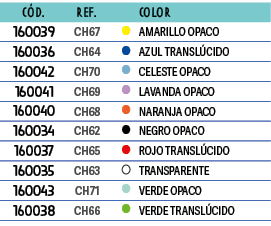 ﻿C D.,﻿REF.,,﻿COLOR,﻿﻿﻿160039﻿,﻿﻿CH67﻿,●,﻿﻿AMARILLO OPACO﻿,﻿﻿﻿160036﻿,﻿﻿CH64﻿,●,﻿﻿AZUL TRANSL CIDO﻿,﻿﻿﻿160042﻿,﻿﻿CH7...