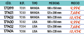 ﻿C D.,﻿REF.,﻿TIPO,﻿Medidas,﻿precio,﻿﻿﻿171399﻿,﻿﻿TC01﻿,﻿﻿RAYADA﻿,﻿﻿100 x 150 mm﻿,﻿﻿4,99€﻿,﻿﻿﻿171401﻿,﻿﻿TC03﻿,﻿﻿RAYADA...